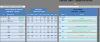 2019-09-13 23_34_32-AVM Update Abfrage JUIS DECT.xlsm - Excel.png