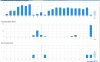 vdsl-ausfall1.jpg