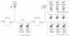 VoIP-Netzwerk-Struktur zur IP-Phone-Phone-Anfrage.jpg