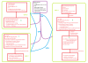 FritzBox RouterConfig.png