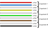SternviererFarbkennzeichnung5x2.PNG SternviererFarbkennzeichnung5x2.PNG