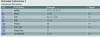 DGS1210-28_VLAN.PNG