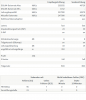 FritzBox_7590_7.12.png FritzBox_7590_7.12.png