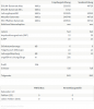 FritzBox_7590_7.21.png FritzBox_7590_7.21.png