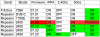 AVM-Firmware-07.20-Probleme.png