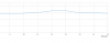 SPF_Temp.png