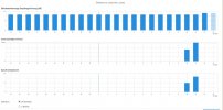 dsl statistik 01.02.2021.JPG