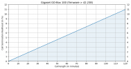 gigaset_go-box_100.png