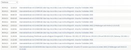 7530-Telefonie-min.jpg 7530-Telefonie-min.jpg