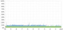 2,4GHz.png 2,4GHz.png