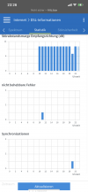 B1B99294-70E5-47F7-A0AF-2CAFD38FB17A.png B1B99294-70E5-47F7-A0AF-2CAFD38FB17A.png
