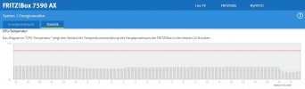 7590AX Temperatur.jpg