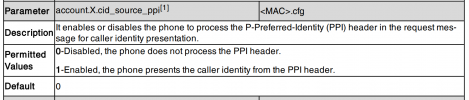 PPI.PNG