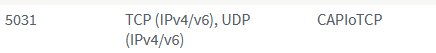 Diagnose CAPI-to-TCP.jpg