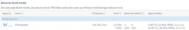 2022-01-20 15_07_58-FRITZ!Box 6591 Cable.png