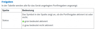 Screenshot 2022-01-29 082912.png Screenshot 2022-01-29 082912.png