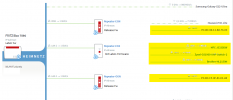Inhaus_7_39_95462_Heimnetz fehlerhafte Anzeige.PNG