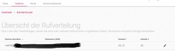 Rufverteilung.JPG