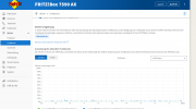 2022-04-27 21_24_01-FRITZ!Box 7590 AX - Vivaldi.png