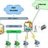 CCIE5775
